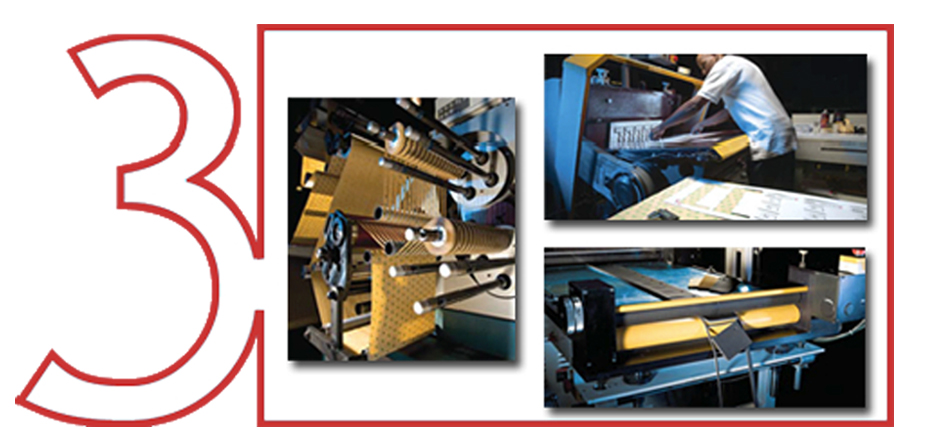 Step Three: Products Get Converted